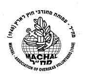 World Machal Logo