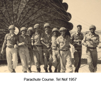 parachutecaption